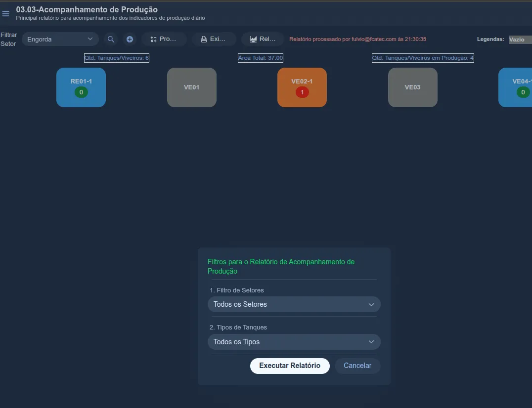 Tela do módulo 03.03 (Acompanhamento de Produção) com a barra de ações (Processar, Exibir, Relatório) e os cards dos viveiros; à frente, a janela "Filtros para o Relatório de Acompanhamento de Produção" com os campos "1. Filtro de Setores" (Todos os Setores) e "2. Tipos de Tanques" (Todos os Tipos) e os botões Executar Relatório e Cancelar