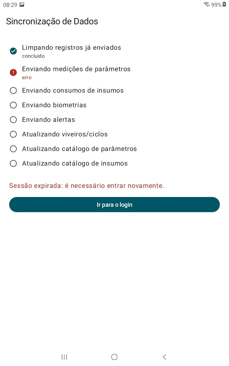 Tela "Sincronização de Dados" com erro: etapa "Enviando medições de parâmetros" marcada como "erro", a mensagem em vermelho "Sessão expirada: é necessário entrar novamente" e o botão "Ir para o login"
