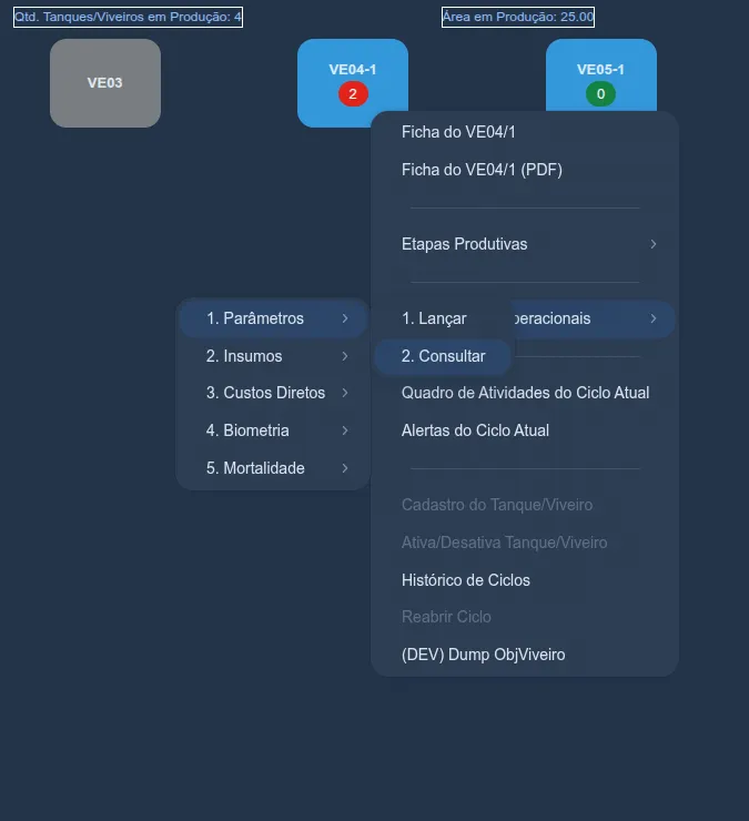 Menu rápido do viveiro VE04-1: Lançamentos Operacionais → "1. Parâmetros" aberto, mostrando o submenu "1. Lançar" e "2. Consultar"; abaixo, o item "Alertas do Ciclo Atual"