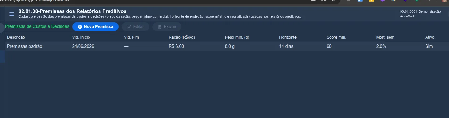 Tela de consulta do módulo 02.01.08: lista de premissas com descrição, vigência, preço da ração, peso mínimo, horizonte, score mínimo, mortalidade semanal e se está ativa