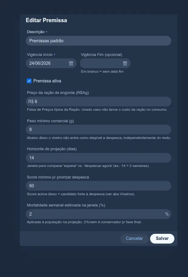 Tela de edição da premissa: descrição, vigência início/fim, premissa ativa, preço da ração, peso mínimo comercial, horizonte de projeção, score mínimo e mortalidade semanal