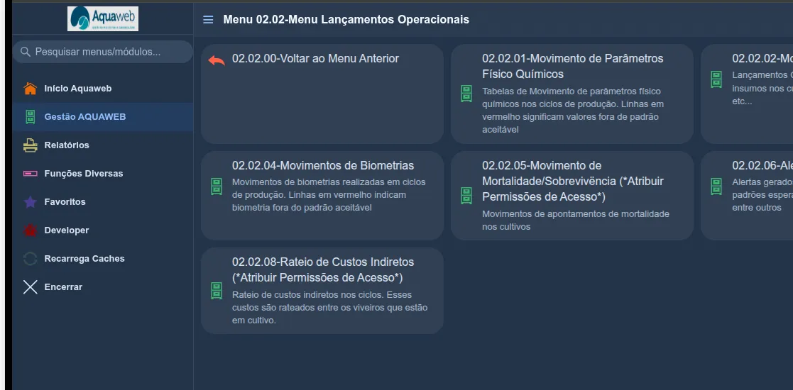 Menu "02.02 - Lançamentos Operacionais" do Aquaweb com o card "02.02.08 - Rateio de Custos Indiretos (Atribuir Permissões de Acesso)" em destaque