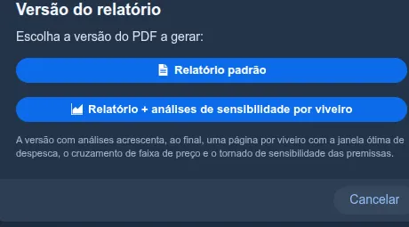Caixa “Versão do relatório” com a pergunta “Escolha a versão do PDF a gerar” e dois botões — “Relatório padrão” e “Relatório + análises de sensibilidade por viveiro” — além do botão Cancelar