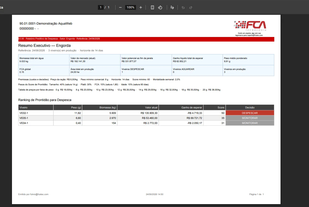 Relatório Preditivo de Despesca em PDF: cabeçalho da empresa, Resumo Executivo com os indicadores agregados, as premissas/pesos/tabela de preços usados no cálculo e o Ranking de Prontidão para Despesca por viveiro