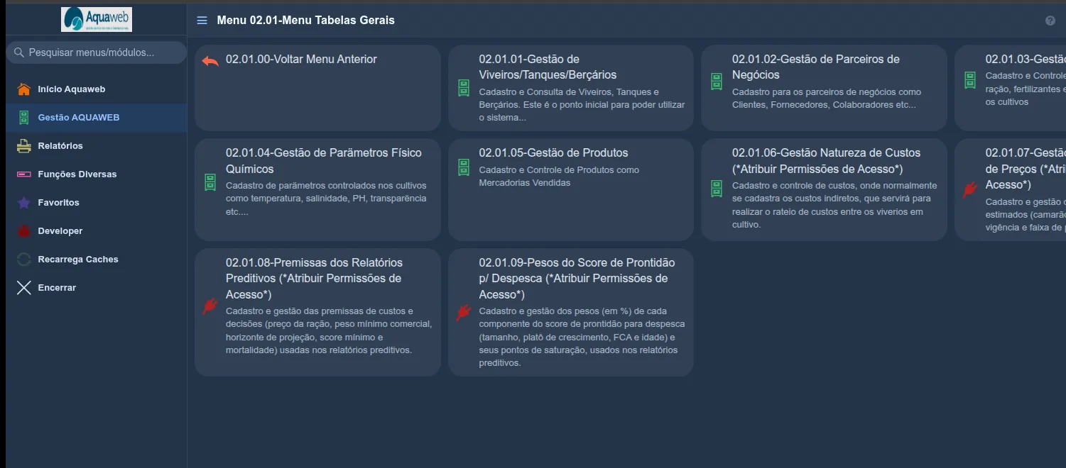 Menu 02.01 - Tabelas Gerais do Aquaweb, com destaque para o módulo "02.01.04 - Gestão de Parâmetros Físico Químicos — Cadastro de parâmetros controlados nos cultivos como temperatura, salinidade, pH, transparência etc."