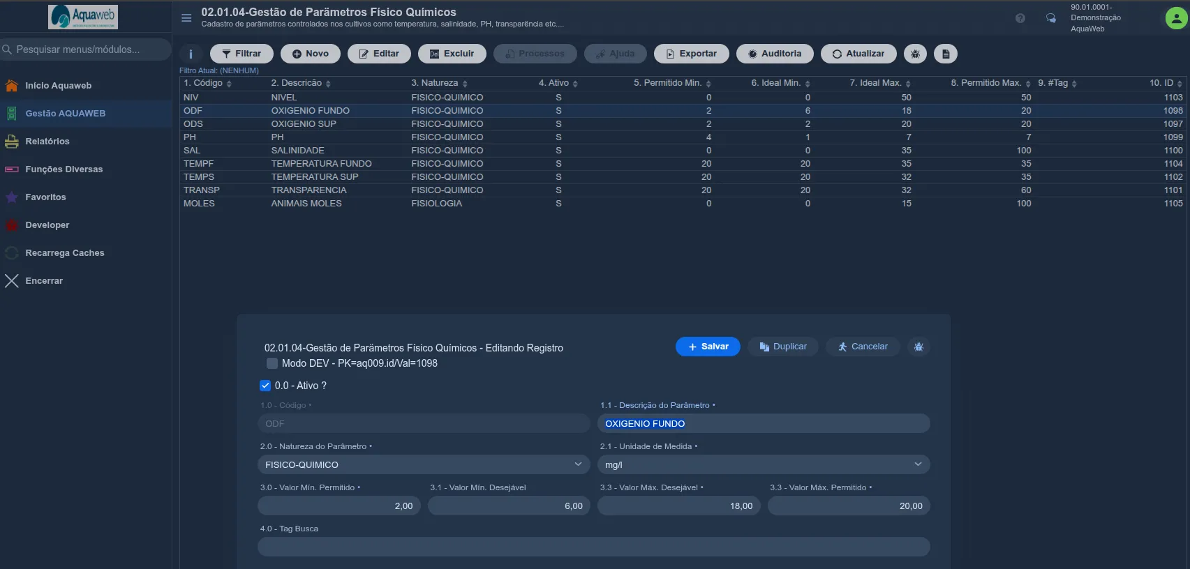 Tela 02.01.04 - Gestão de Parâmetros Físico Químicos: lista com Código, Descrição, Natureza, Ativo, Permitido Mín., Ideal Mín., Ideal Máx. e Permitido Máx.; abaixo, o formulário editando “OXIGENIO FUNDO”