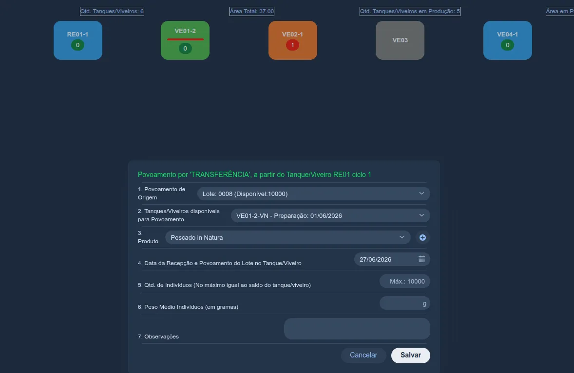 Formulário "Povoamento por TRANSFERÊNCIA, a partir do Tanque/Viveiro RE01 ciclo 1": povoamento de origem (lote com saldo disponível), viveiros disponíveis para povoamento, produto, data, quantidade de indivíduos limitada ao saldo, peso médio e observações