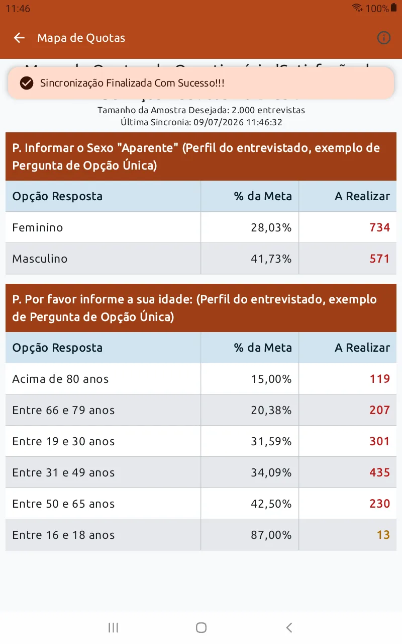 Tela "Mapa de Quotas" do App Siap 8: "Tamanho da Amostra Desejada: 2.000 entrevistas" e tabelas por pergunta (Sexo, Idade) com colunas "Opção Resposta", "% da Meta" e "A Realizar"