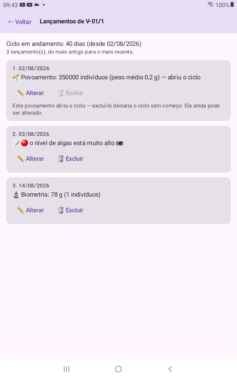 Tela “Lançamentos de V-01/1” do ViveiroTech: “Ciclo em andamento: 40 dias”, lista numerada dos lançamentos (Povoamento, Anotação, Biometria) na ordem do mais antigo para o mais recente, cada um com as ações Alterar e Excluir